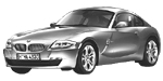 BMW E86 P3477 Fault Code